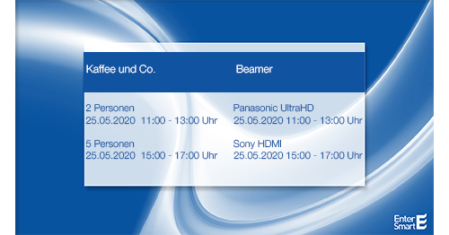 Funktion WELCOME Ressourcenverwaltung